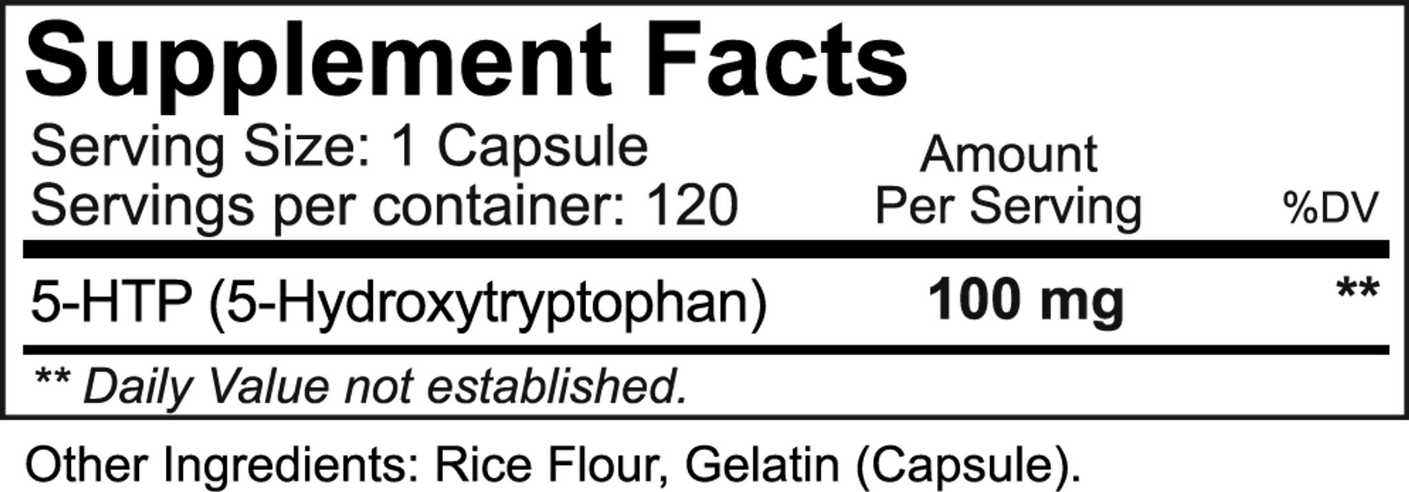 5-HTP kapsule dejstvo