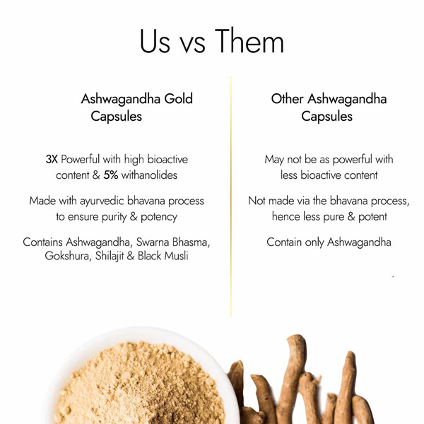 Capsule Ashwagandha (2)