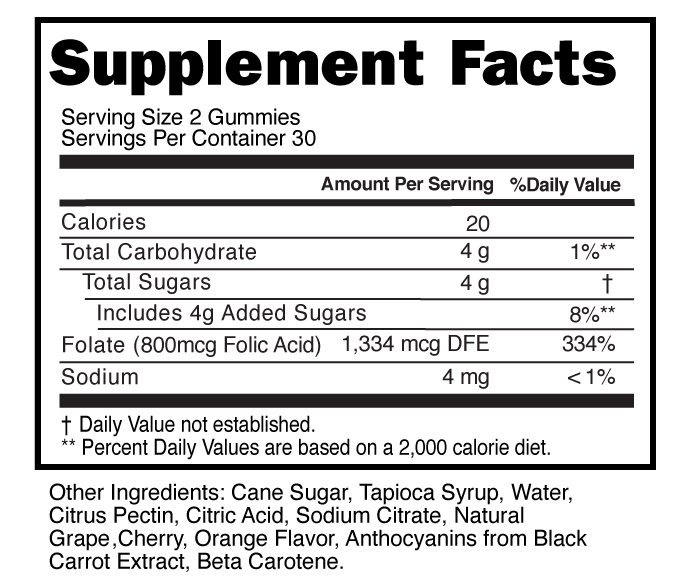 Foliumzuur-Gummies-Supplement-Feiten