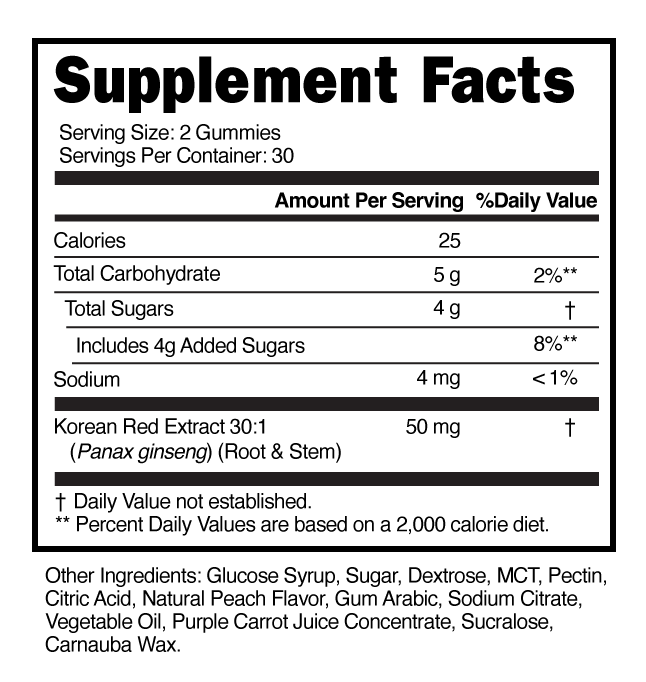 Korea-Red-Panax-Gummies-Supplement-Facts-101032
