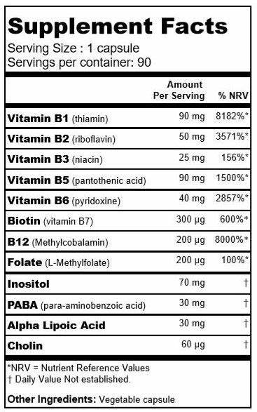Kapsuly s komplexom vitamínu B