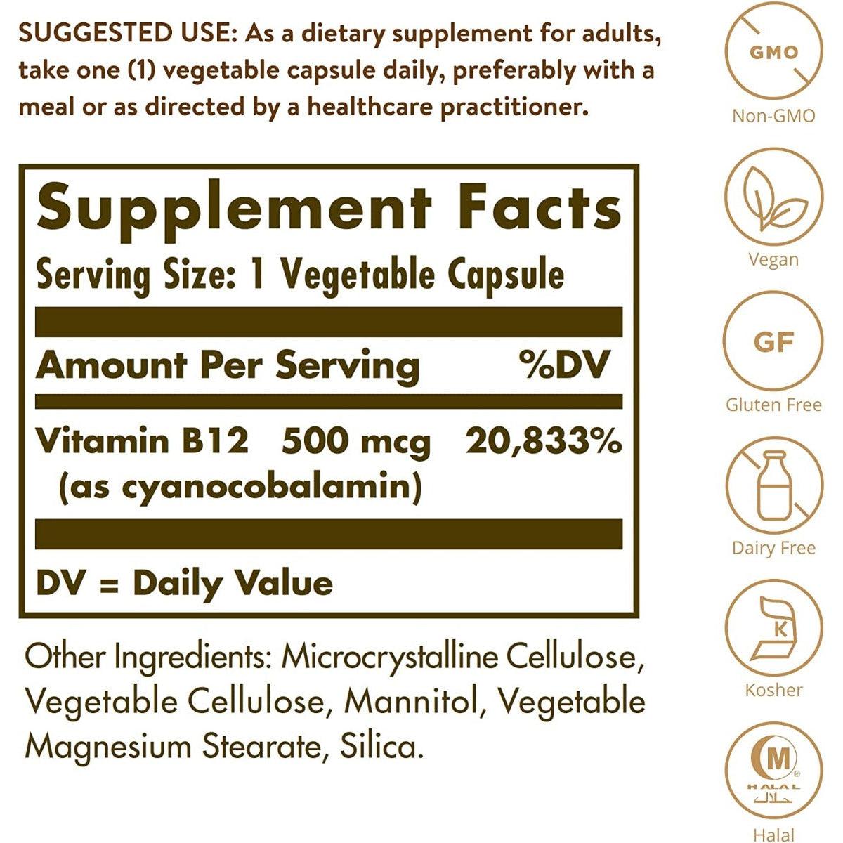 Vitamin-B12 Caps zava-misy