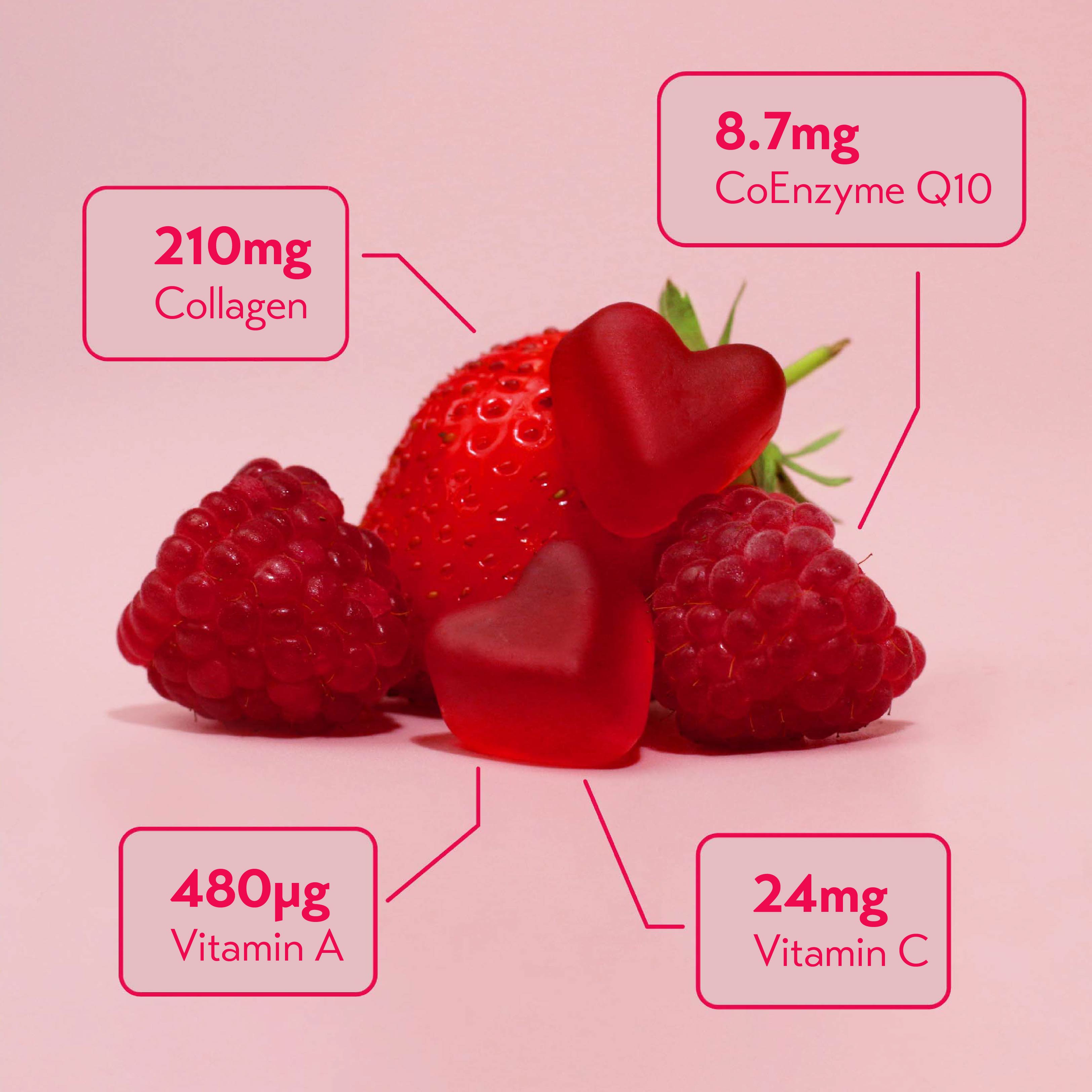 Coenzyme Q10 Gummies