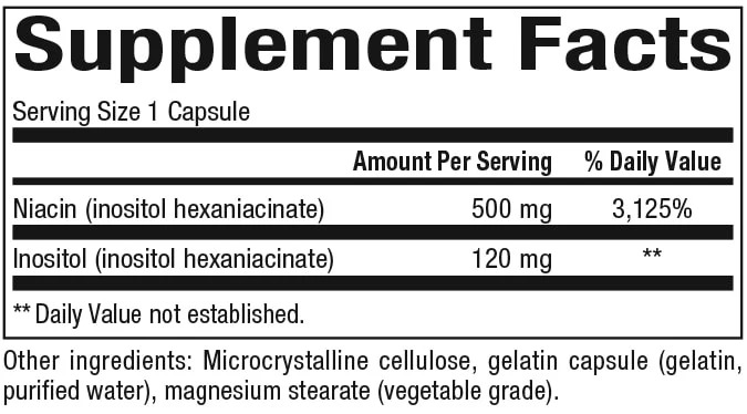Vitamin B3 Capsules  supplement fact