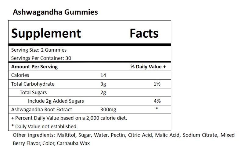 Ashwagandha Gummies