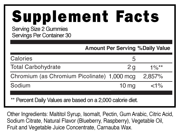 Chromium-SugarFree-Gummies-Supplement-Facts-101223-002