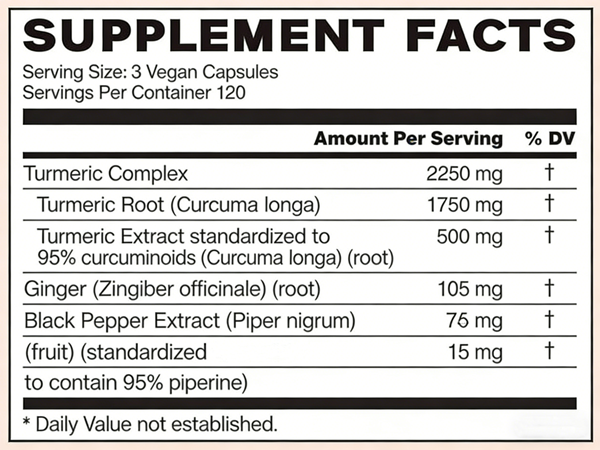 Curcumin Capsules supplement fact