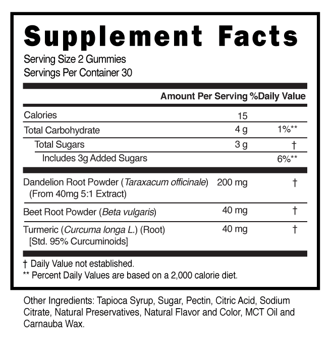 Detox-Gummies-Supplement-Facts