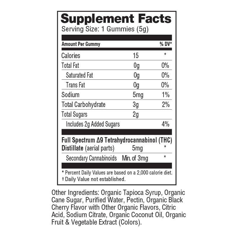 Gummies-thc-Supplement-Facts