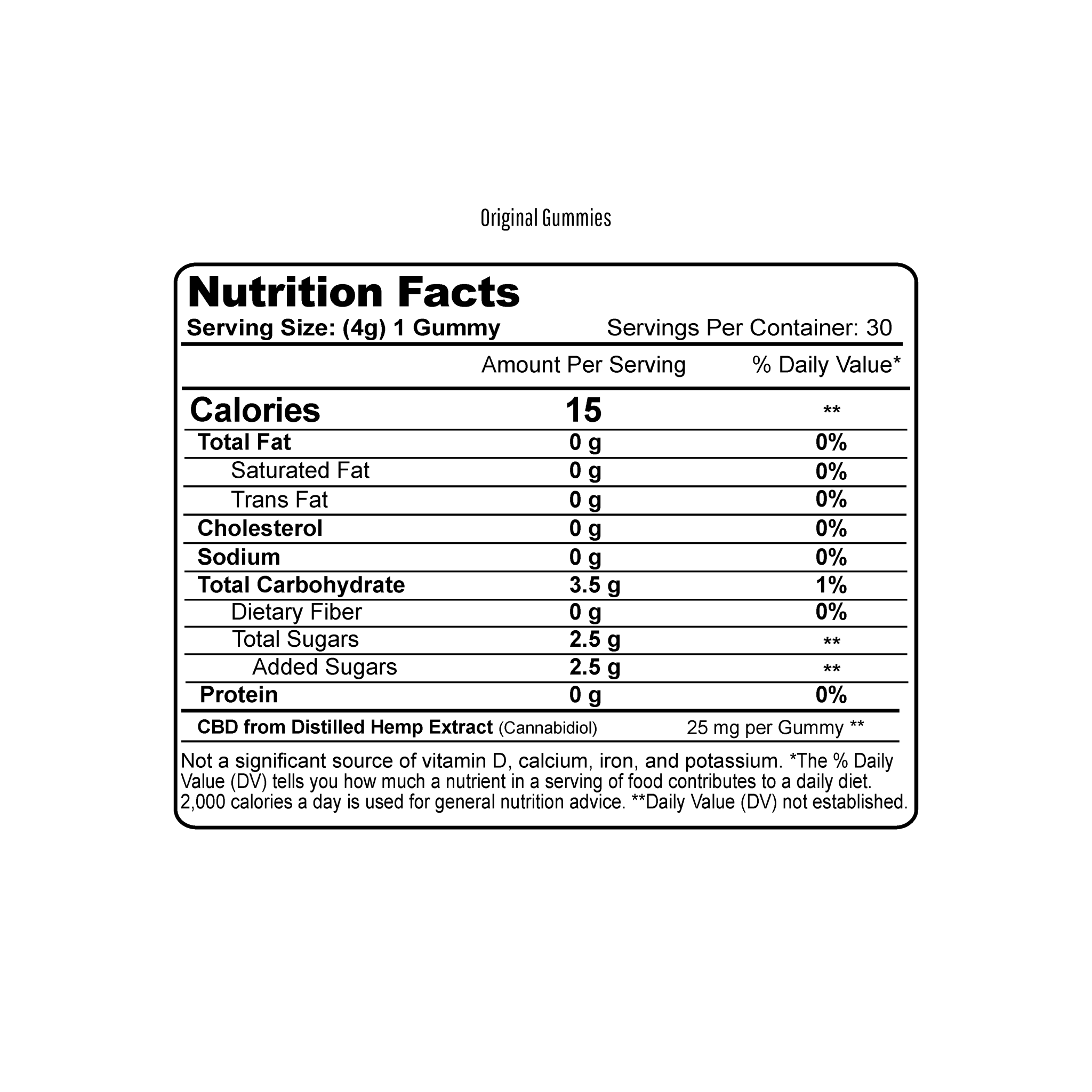 Hemp Gummies Supplement Facts