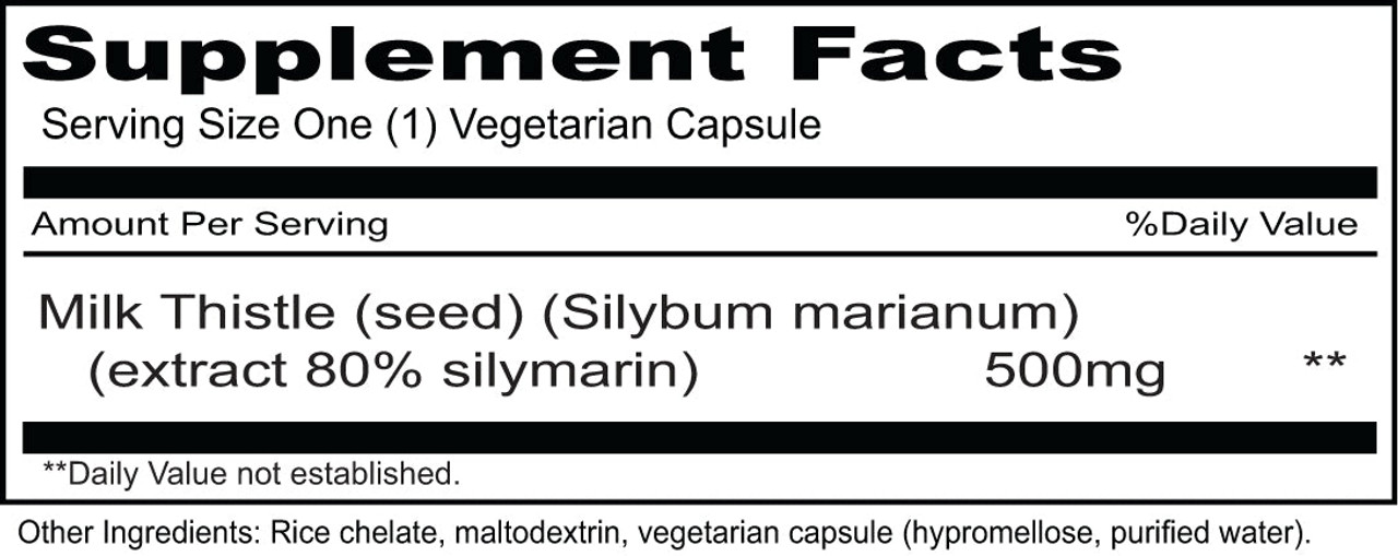 Milk Thistle Complex Capsules fact