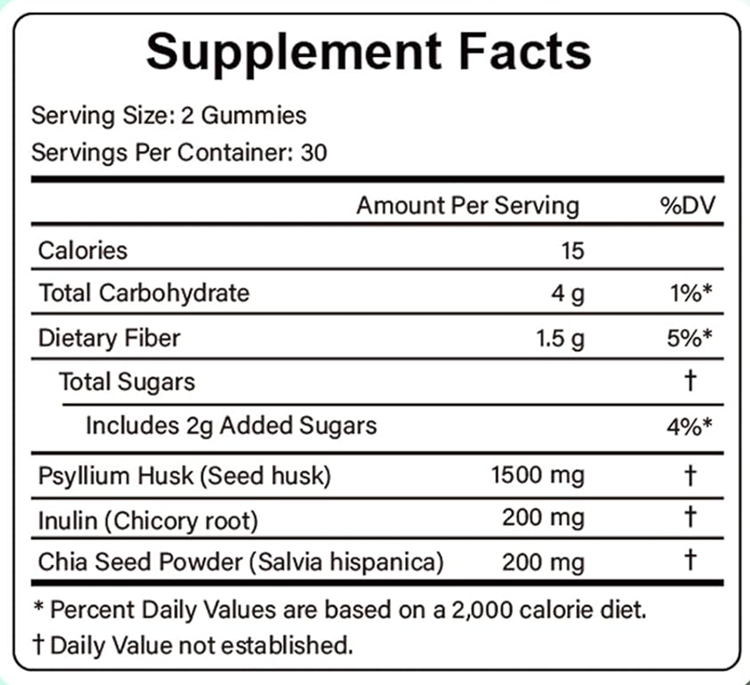 Psyllium Husk Gummies