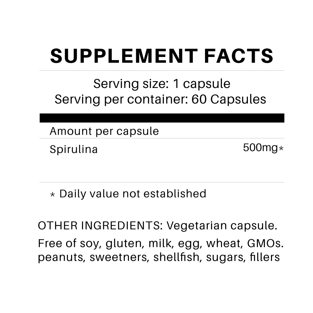 Spirulina-Facts