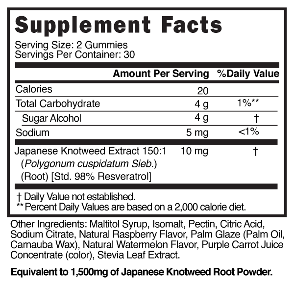 Sugar-Free-Polygonum cuspidatum Gummies Supplement-Facts