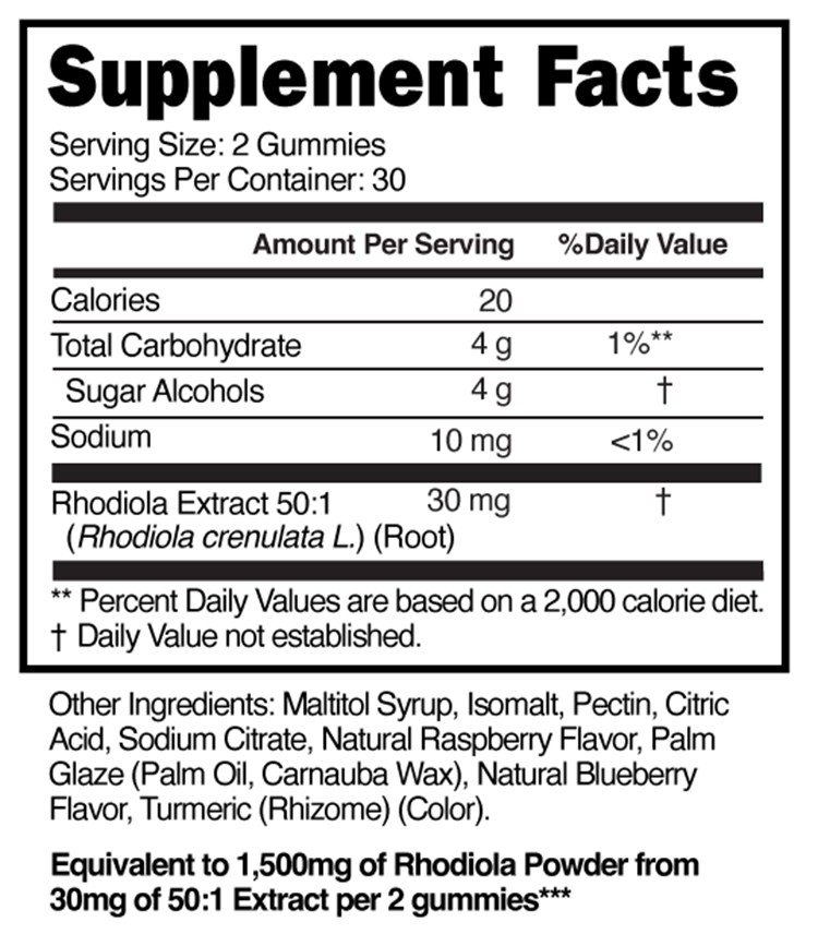 Sugar-Free-Rhodiola-Rosea-Gummies-Supplement-Facts-100991-1