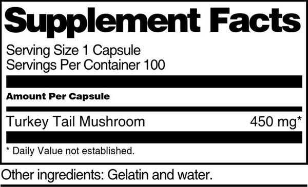 Turkey Tail Capsules fact_副本