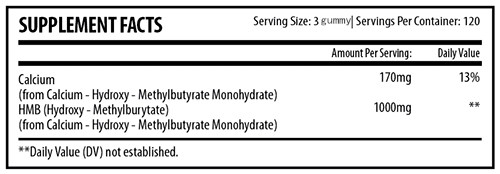 HMB Calcium gummy