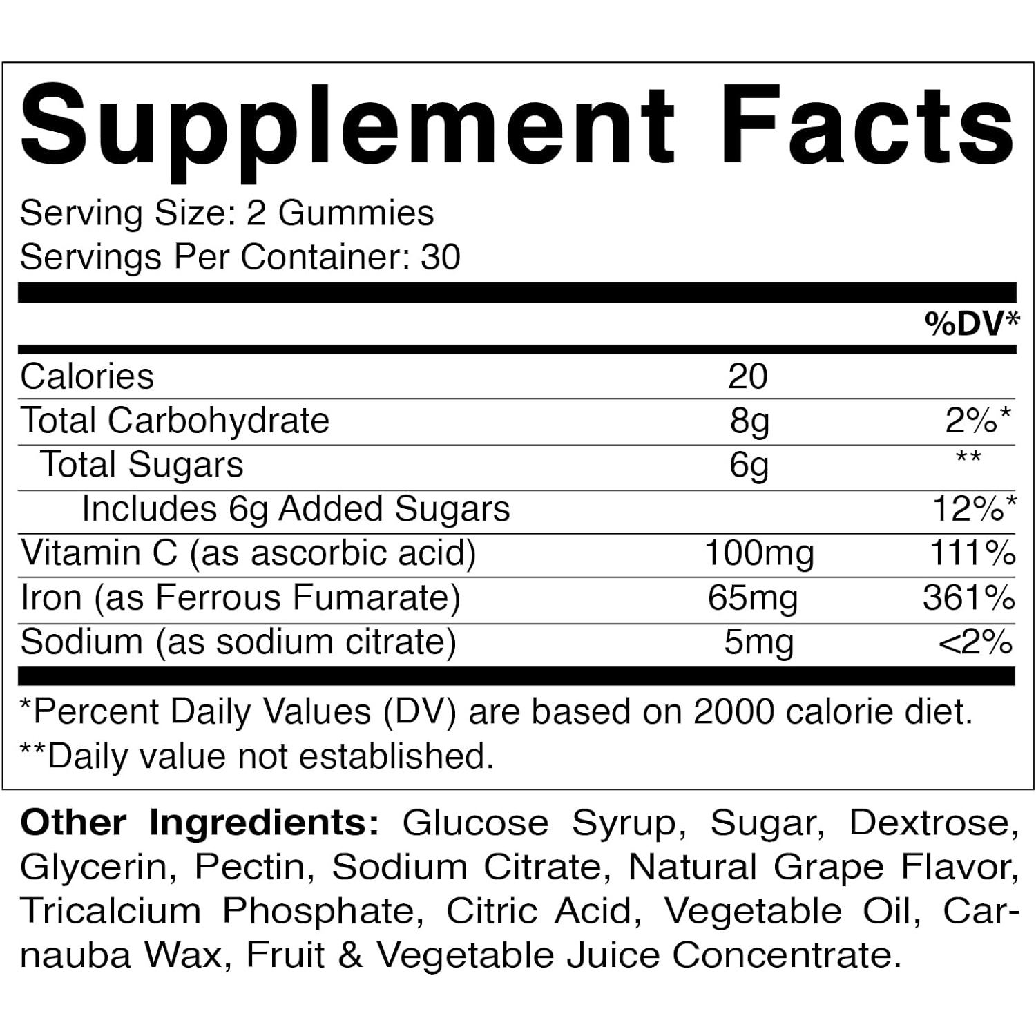 kids iron gummies fact supplement