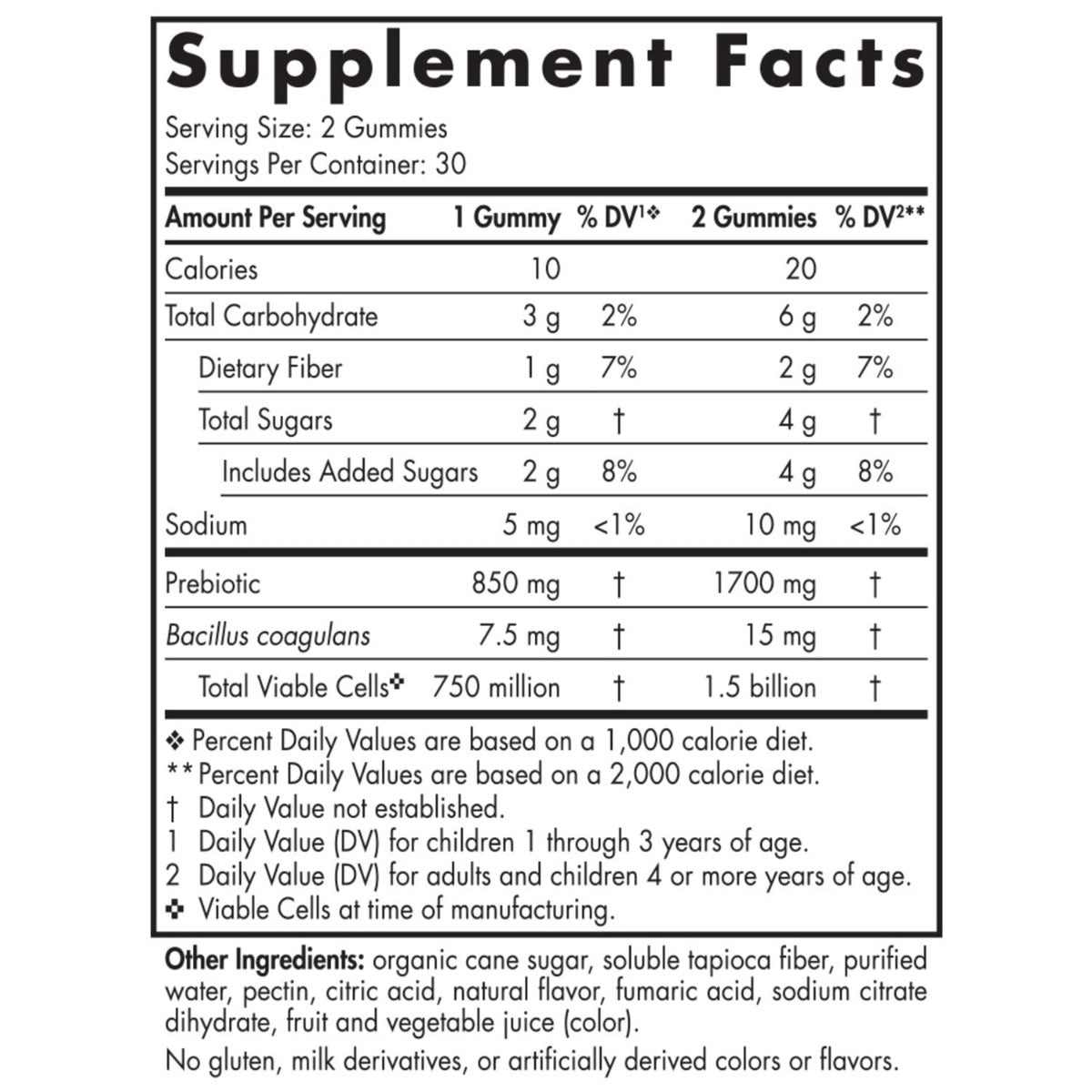 prebiotic-gummies-supplement-facts