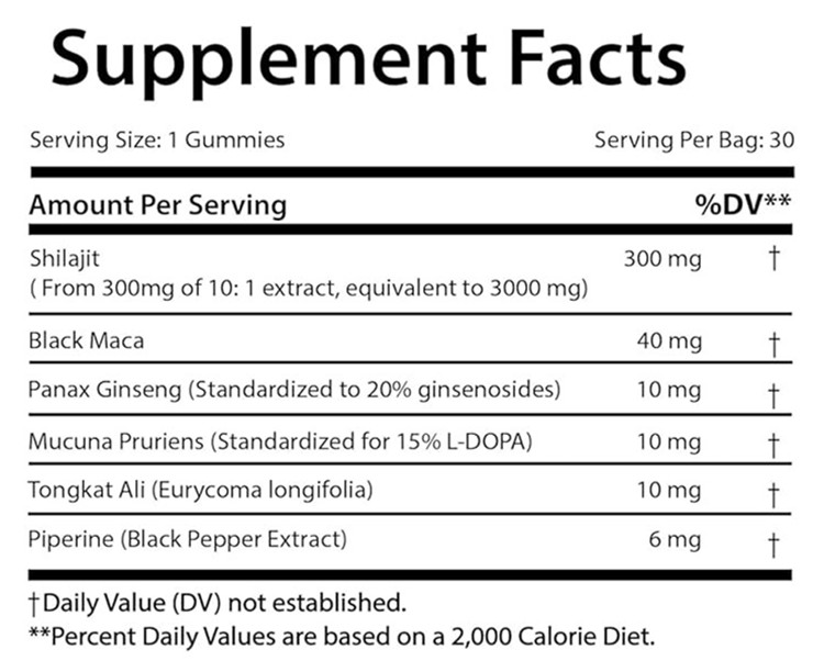 shilajit gummies