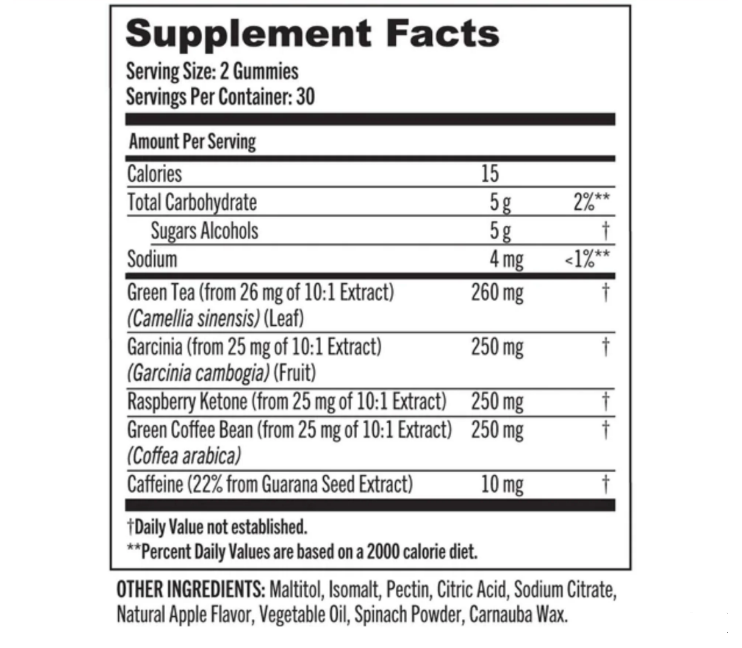slimming supplement fact