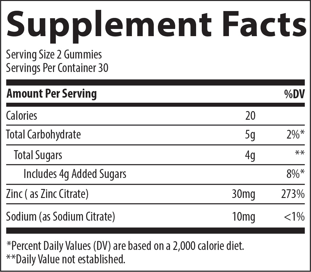 zinc gummy